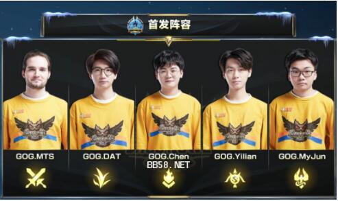 控制和大赛 控制和大赛