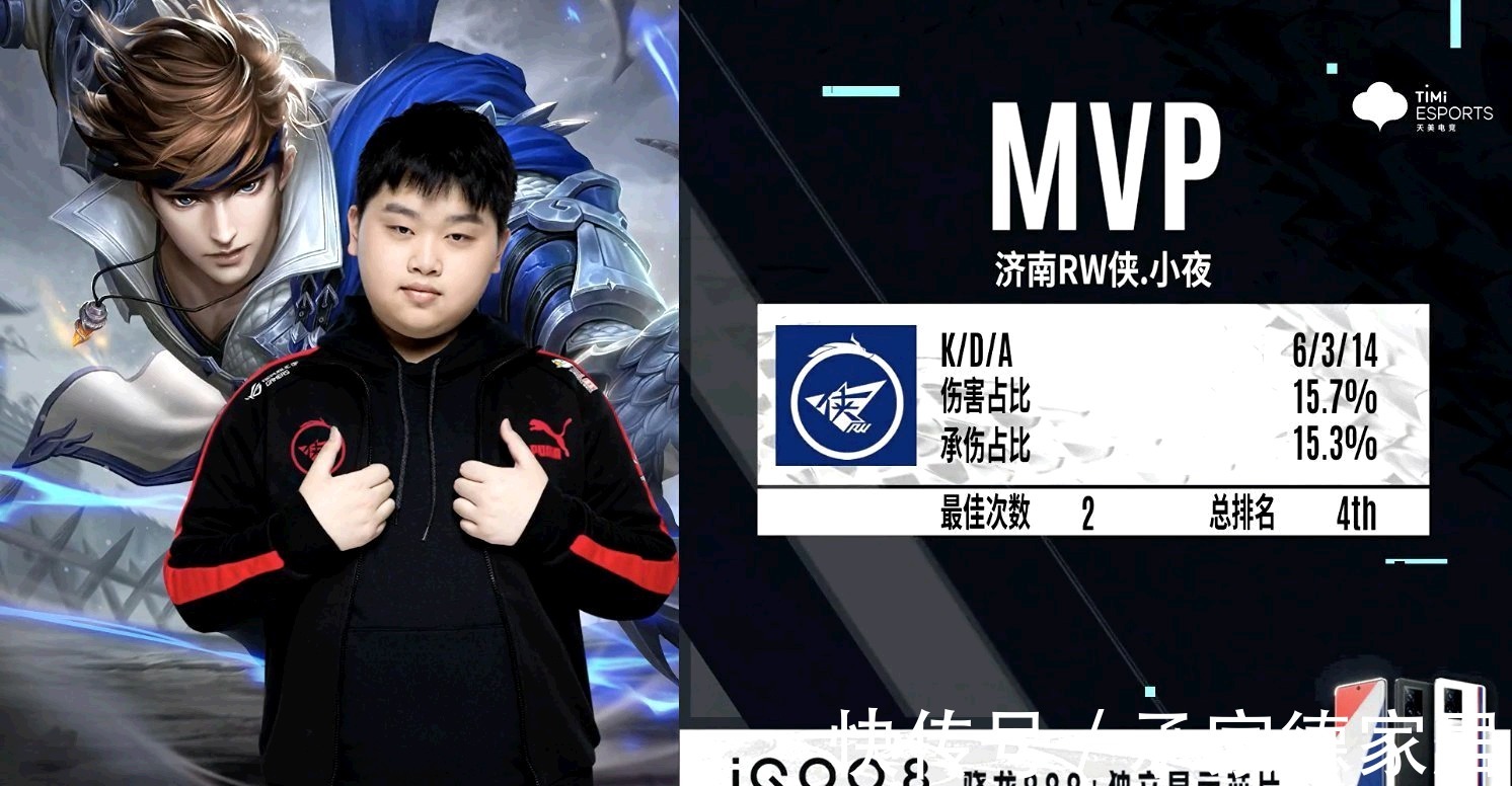 进一步巩固 进一步巩固